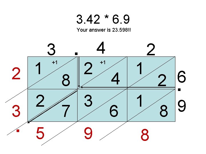 3. 42 * 6. 9 Your answer is 23. 598!! 1 2 . 3