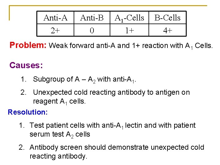 Anti-A 2+ Anti-B 0 A 1 -Cells 1+ B-Cells 4+ Problem: Weak forward anti-A