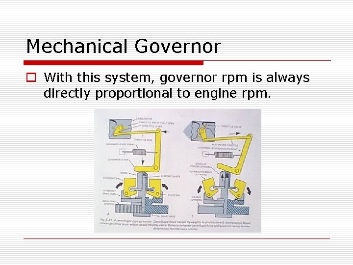 Mechanical Governor o With this system, governor rpm is always directly proportional to engine