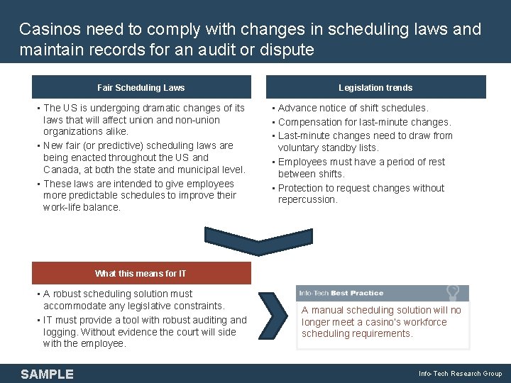 Casinos need to comply with changes in scheduling laws and maintain records for an