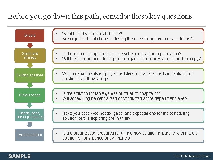 Before you go down this path, consider these key questions. Drivers • • What