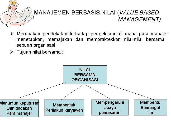 MANAJEMEN BERBASIS NILAI (VALUE BASEDMANAGEMENT) Ø Merupakan pendekatan terhadap pengelolaan di mana para manajer