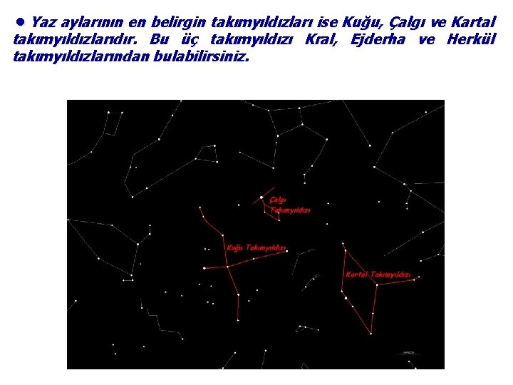 ●Yaz aylarının en belirgin takımyıldızları ise Kuğu, Çalgı ve Kartal takımyıldızlarıdır. Bu üç takımyıldızı