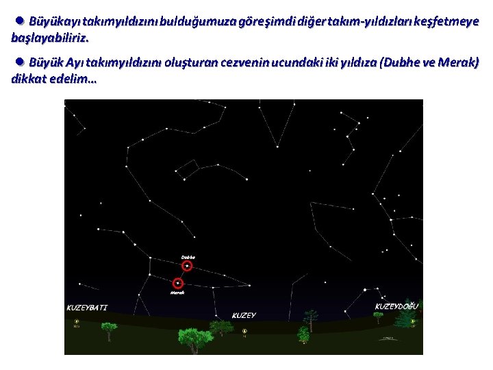 ●Büyükayı takımyıldızını bulduğumuza göre şimdi diğer takım-yıldızları keşfetmeye başlayabiliriz. ●Büyük Ayı takımyıldızını oluşturan cezvenin
