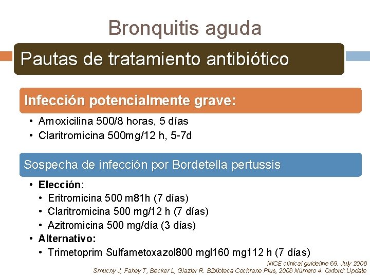 Bronquitis aguda Pautas de tratamiento antibiótico Infección potencialmente grave: • Amoxicilina 500/8 horas, 5