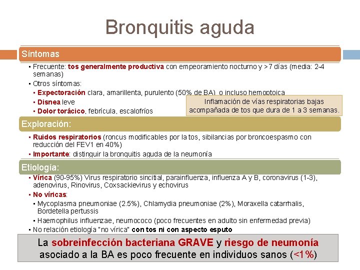 Bronquitis aguda Síntomas • Frecuente: tos generalmente productiva con empeoramiento nocturno y >7 días
