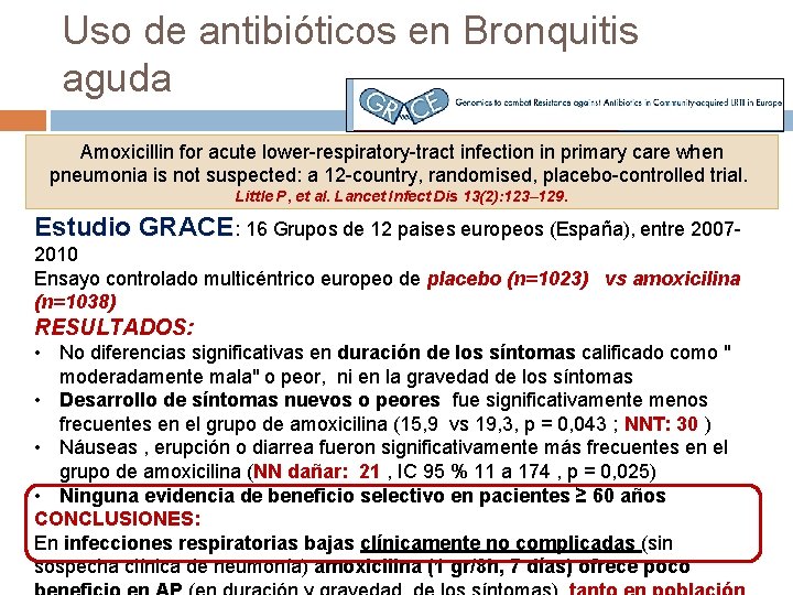 Uso de antibióticos en Bronquitis aguda Amoxicillin for acute lower-respiratory-tract infection in primary care