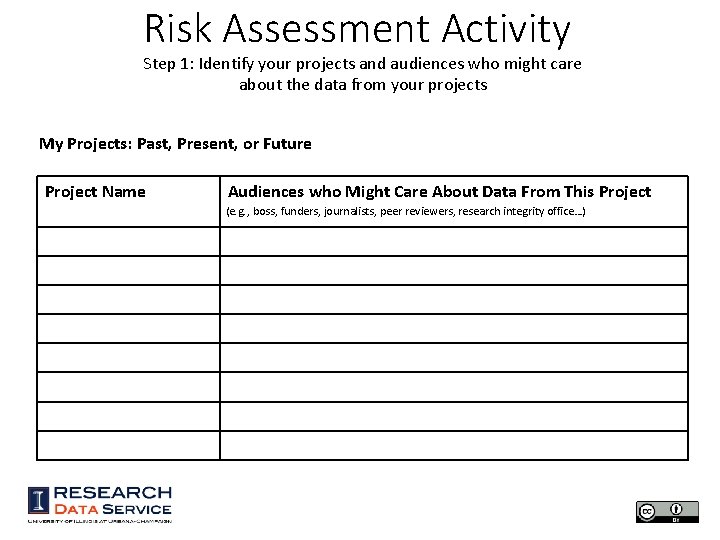 Risk Assessment Activity Step 1: Identify your projects and audiences who might care about