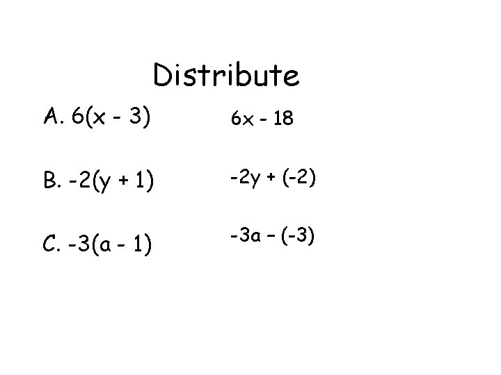 Distribute A. 6(x - 3) 6 x - 18 B. -2(y + 1) -2