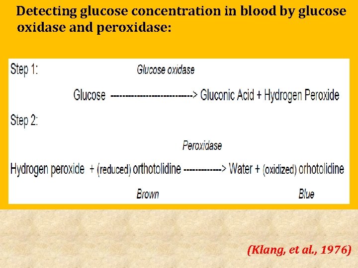 Detecting glucose concentration in blood by glucose oxidase and peroxidase: (Klang, et al. ,