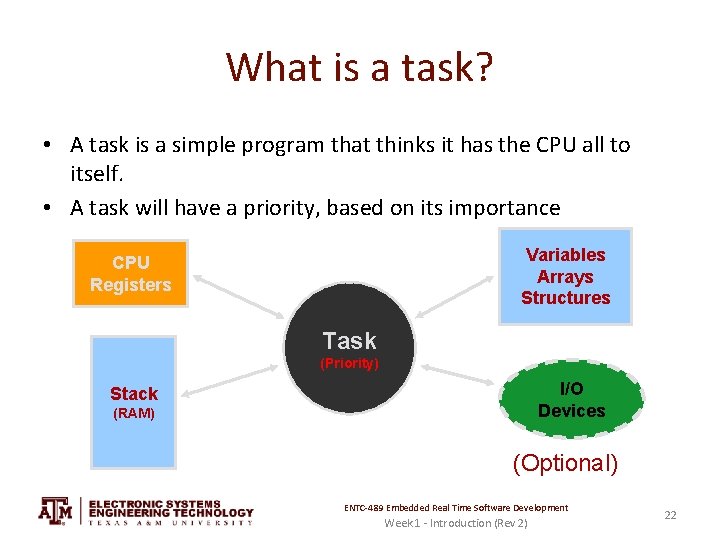What is a task? • A task is a simple program that thinks it