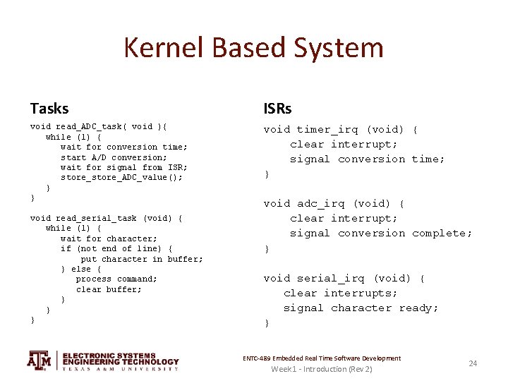 Kernel Based System Tasks ISRs void read_ADC_task( void ){ while (1) { wait for