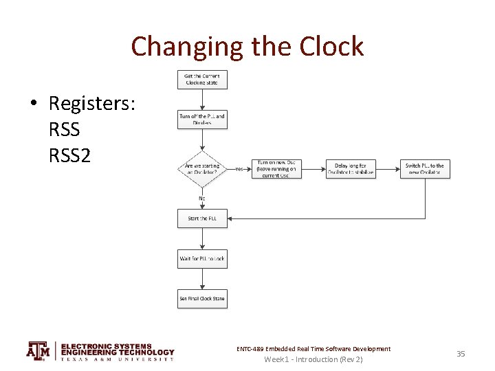 Changing the Clock • Registers: RSS 2 ENTC-489 Embedded Real Time Software Development Week