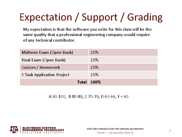 Expectation / Support / Grading My expectation is that the software you write for