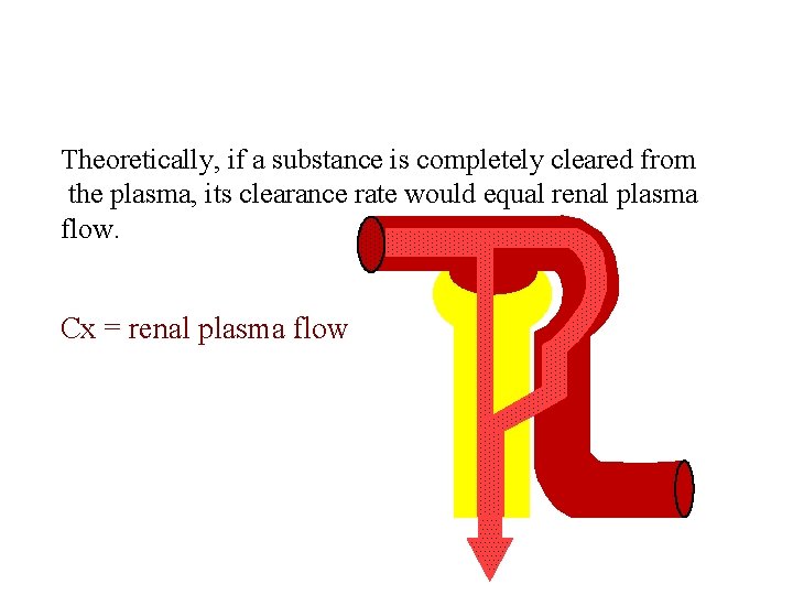Use of Clearance to Estimate Renal Plasma Flow Theoretically, if a substance is completely