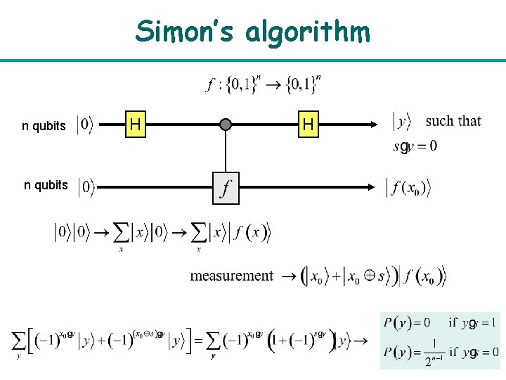 Simon’s algorithm n qubits H H 