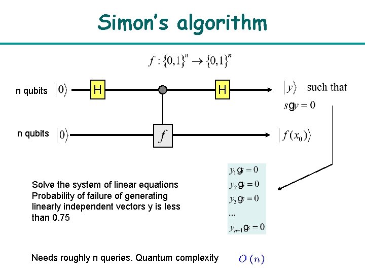 Simon’s algorithm n qubits H H n qubits Solve the system of linear equations