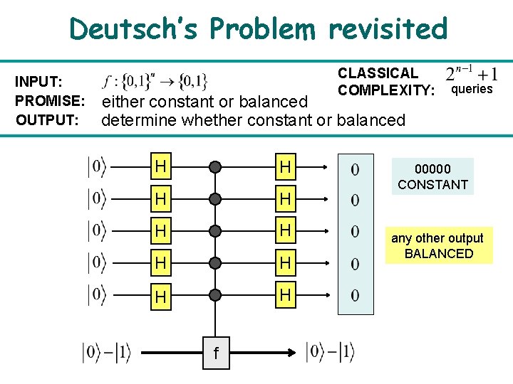 Deutsch’s Problem revisited INPUT: PROMISE: OUTPUT: CLASSICAL COMPLEXITY: either constant or balanced determine whether