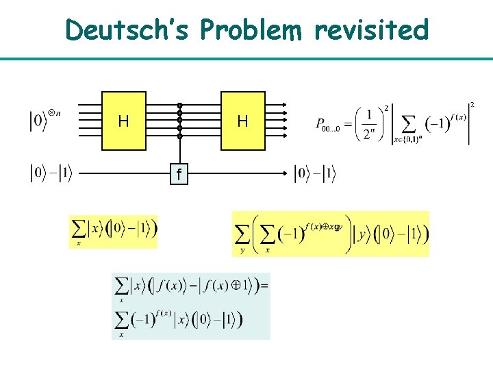 Deutsch’s Problem revisited H H f 