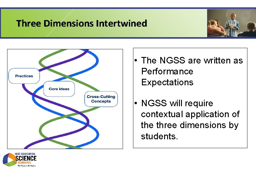 Three Dimensions Intertwined • The NGSS are written as Performance Expectations • NGSS will