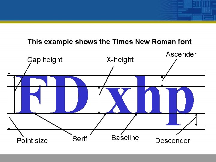 This example shows the Times New Roman font Cap height X-height Ascender FD xhp