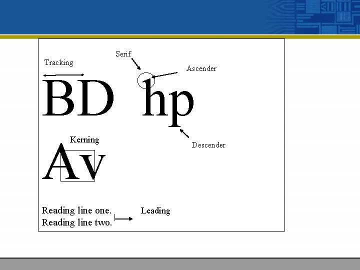 Tracking Serif Ascender BD hp Av Kerning Reading line one. Reading line two. Descender