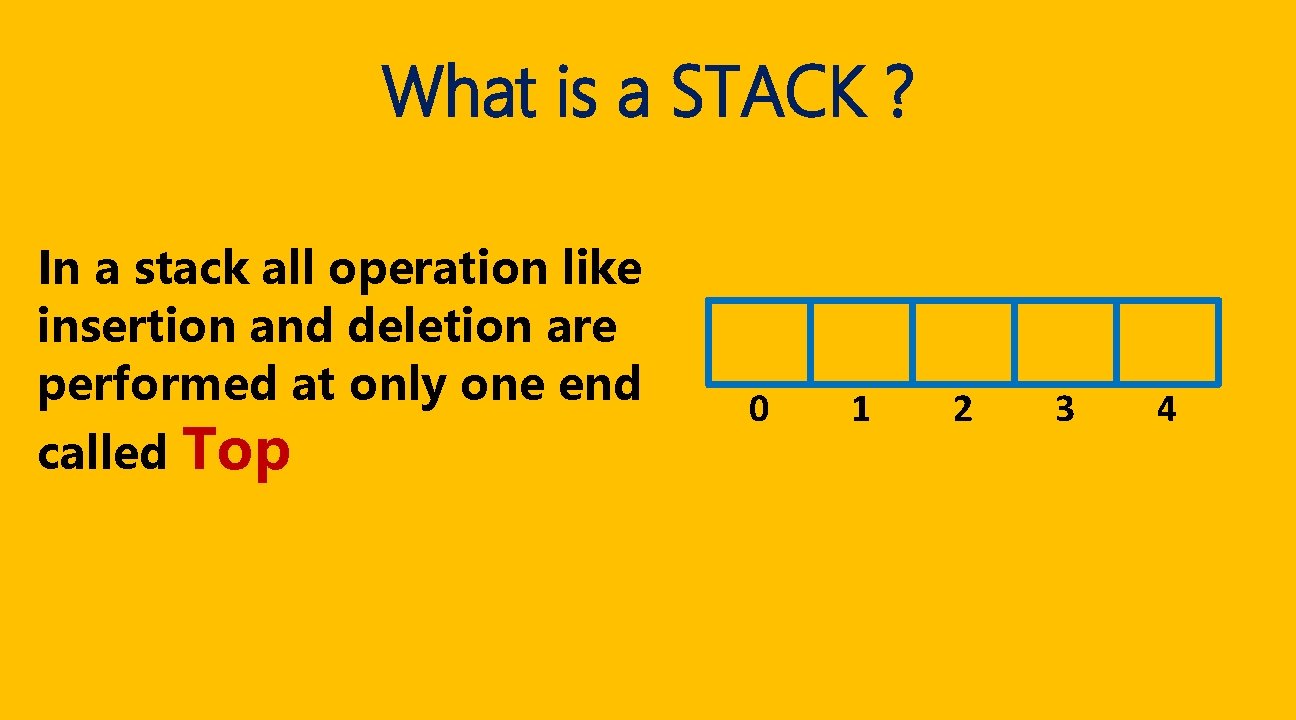 What is a STACK ? In a stack all operation like insertion and deletion