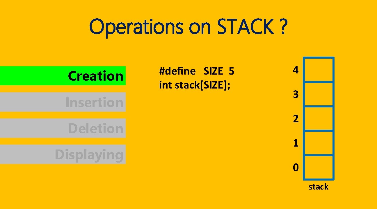 Operations on STACK ? Creation Insertion Deletion Displaying #define SIZE 5 int stack[SIZE]; 4