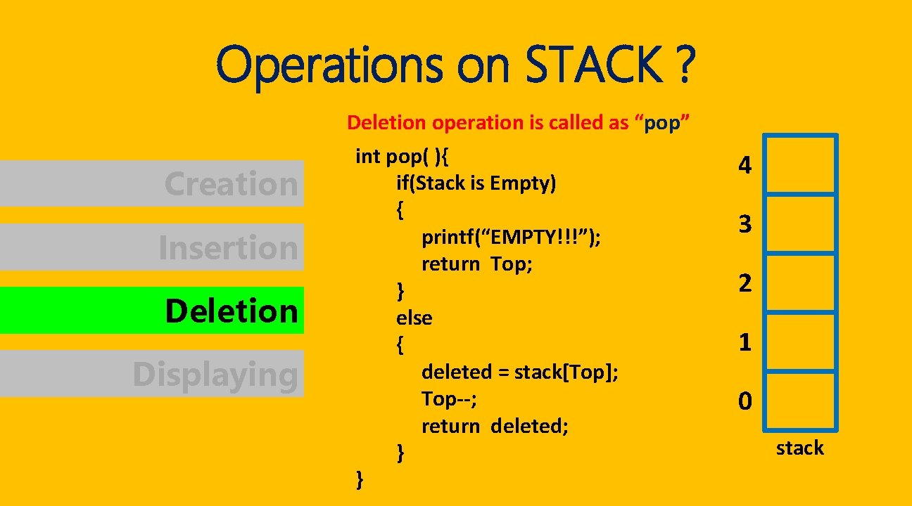 Operations on STACK ? Creation Insertion Deletion Displaying Deletion operation is called as “pop”