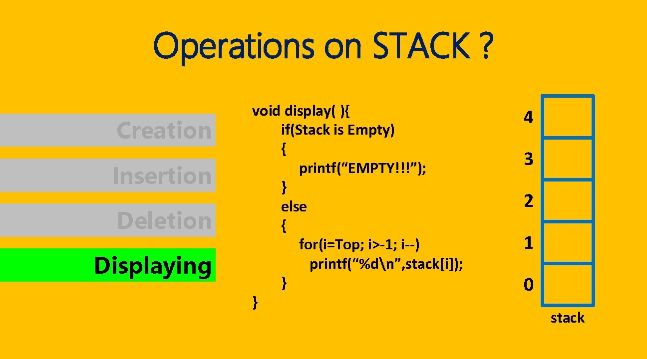 Operations on STACK ? Creation Insertion Deletion Displaying void display( ){ if(Stack is Empty)