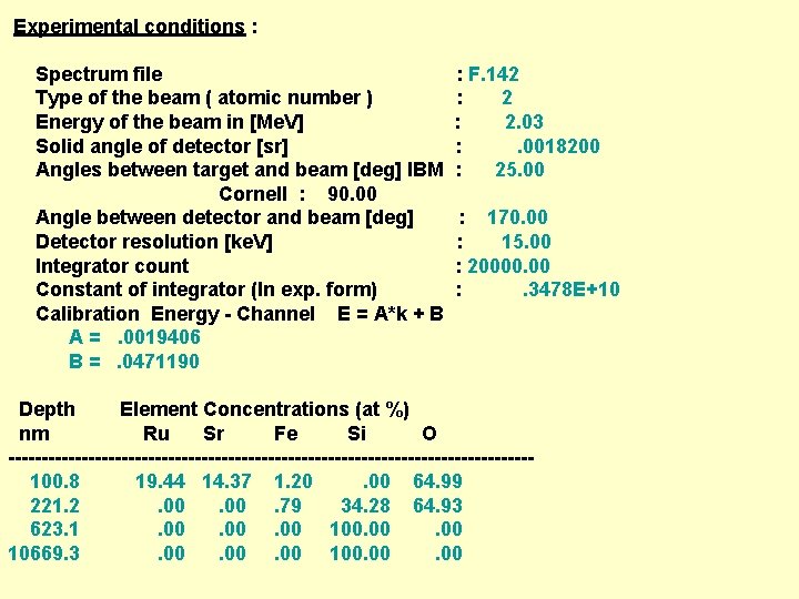  Experimental conditions : Spectrum file Type of the beam ( atomic number )