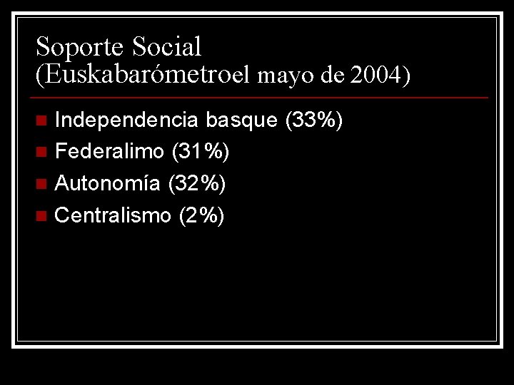 Soporte Social (Euskabarómetroel mayo de 2004) Independencia basque (33%) n Federalimo (31%) n Autonomía