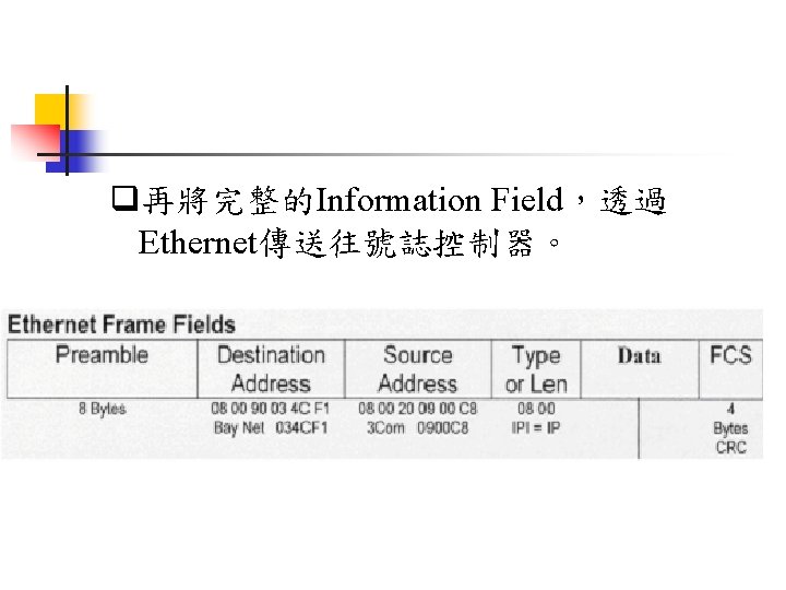 q再將完整的Information Field，透過 Ethernet傳送往號誌控制器。 