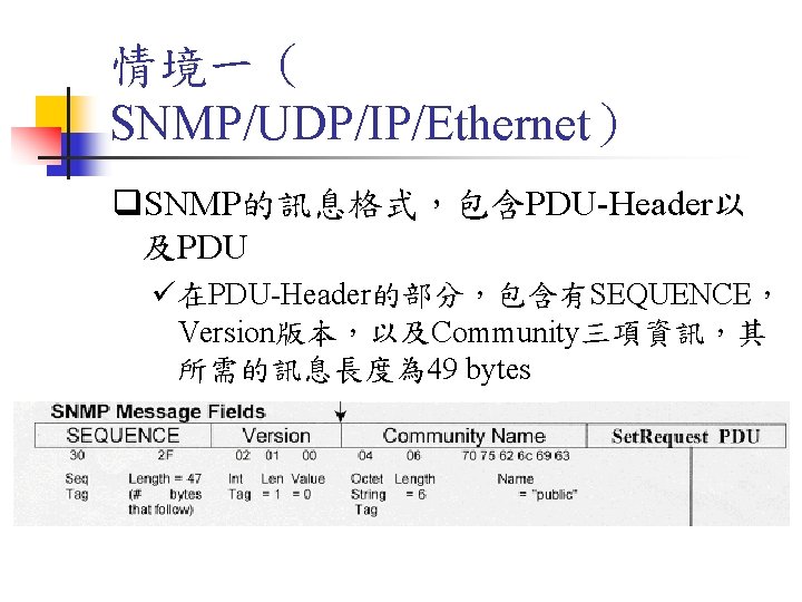 情境一（ SNMP/UDP/IP/Ethernet） q. SNMP的訊息格式，包含PDU-Header以 及PDU ü在PDU-Header的部分，包含有SEQUENCE， Version版本，以及Community三項資訊，其 所需的訊息長度為 49 bytes 