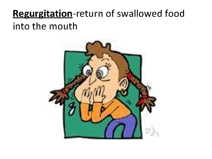 Regurgitation-return of swallowed food into the mouth 