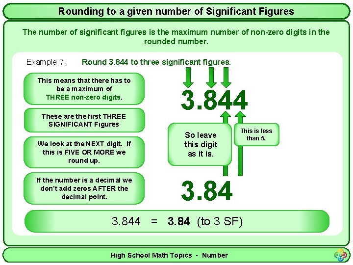 Rounding to a given number of Significant Figures The number of significant figures is