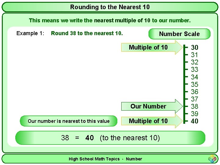 Rounding to the Nearest 10 This means we write the nearest multiple of 10