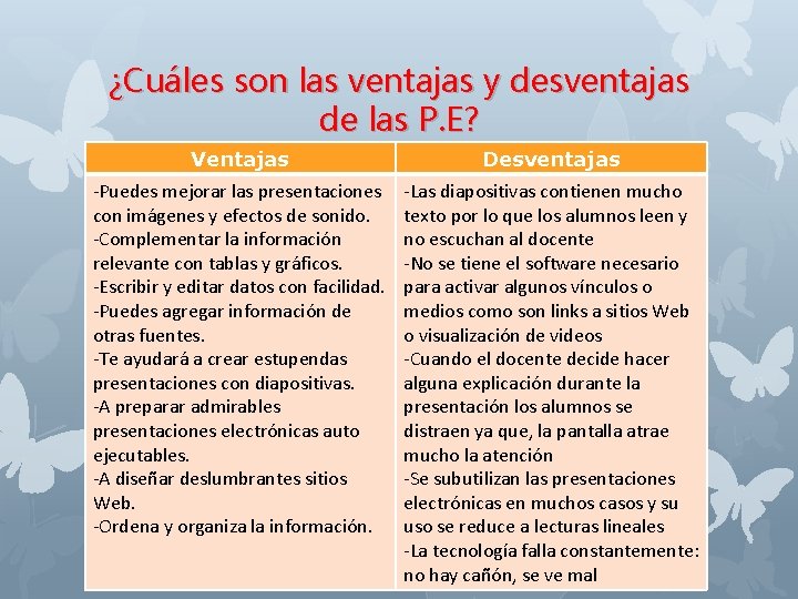 ¿Cuáles son las ventajas y desventajas de las P. E? Ventajas Desventajas -Puedes mejorar