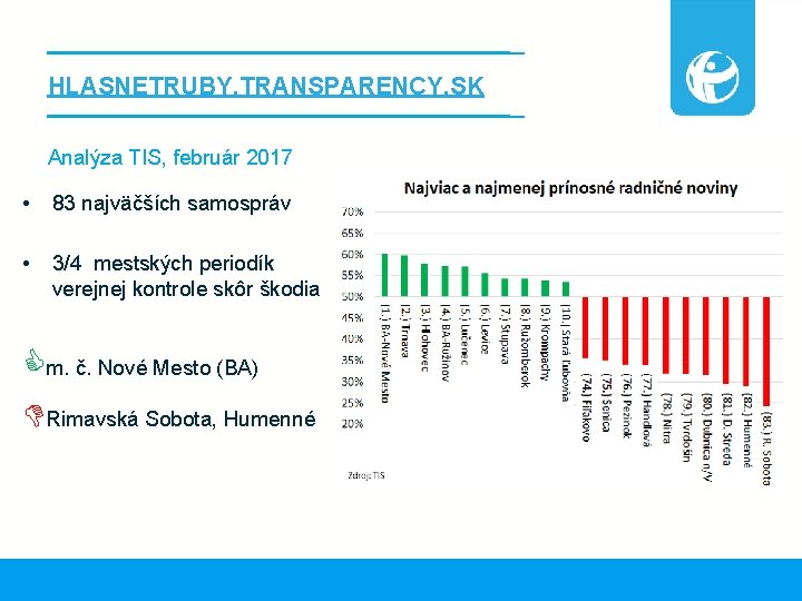 HLASNETRUBY. TRANSPARENCY. SK Analýza TIS, február 2017 • 83 najväčších samospráv • 3/4 mestských