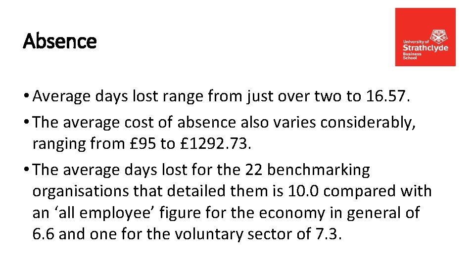 Absence • Average days lost range from just over two to 16. 57. •