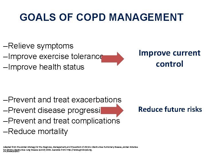 GOALS OF COPD MANAGEMENT – Relieve symptoms – Improve exercise tolerance – Improve health