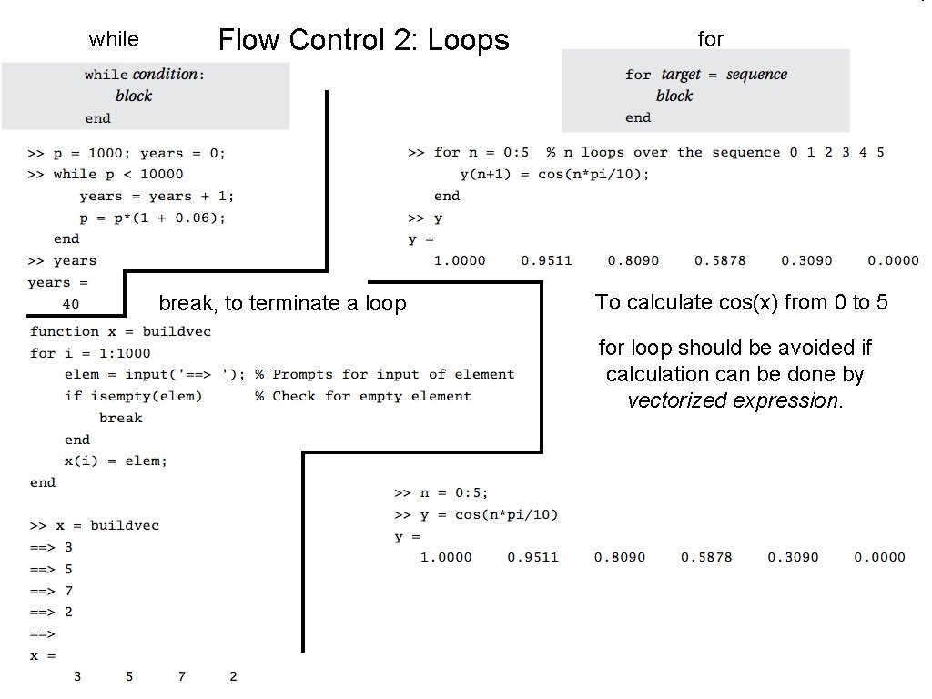To while Flow Control 2: Loops break, to terminate a loop for To calculate