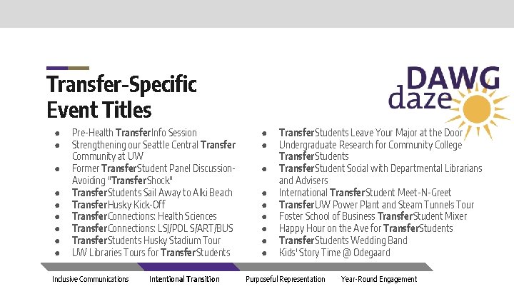 Transfer-Specific Event Titles ● ● ● ● ● Pre-Health Transfer Info Session Strengthening our