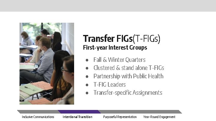Transfer FIGs(T-FIGs) First-year Interest Groups ● ● ● Inclusive Communications Intentional Transition Fall &