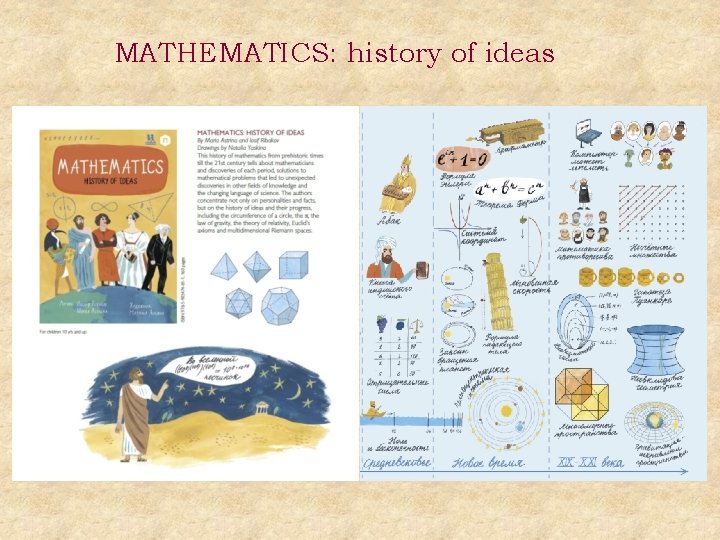 MATHEMATICS: history of ideas 