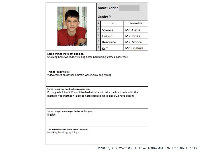 MOORE, S. & WATSON, L. PR-ALL-GRAMMING- SESSION 1, 2012 