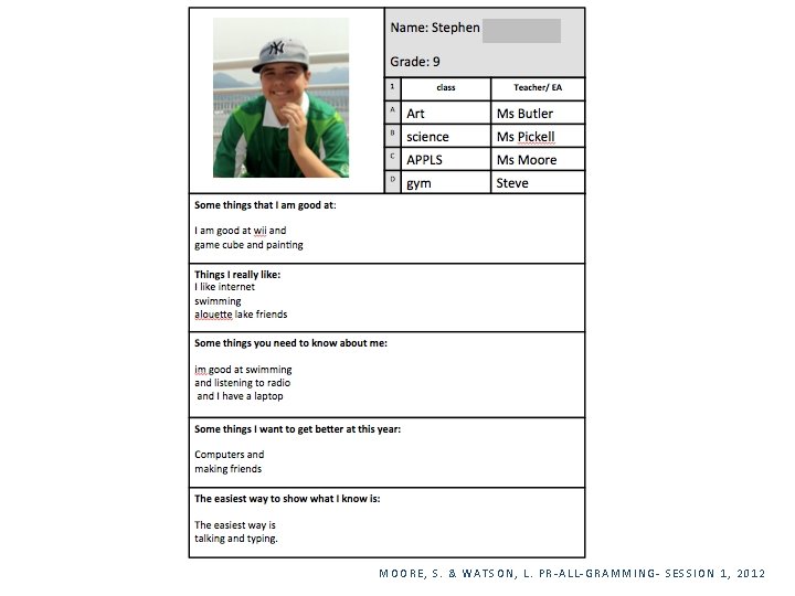 MOORE, S. & WATSON, L. PR-ALL-GRAMMING- SESSION 1, 2012 