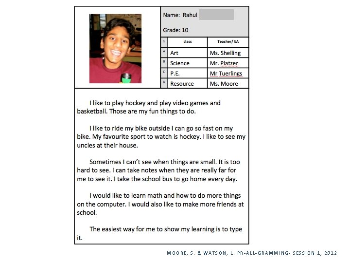 MOORE, S. & WATSON, L. PR-ALL-GRAMMING- SESSION 1, 2012 