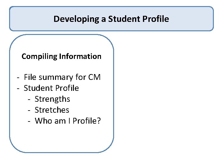 Developing a Studenta. Profile Developing Student Profile Compiling Information - File summary for CM