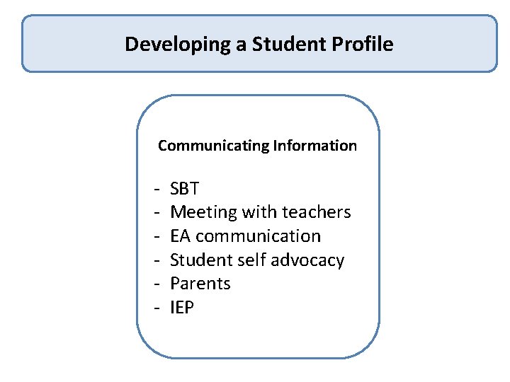 Developing a Student Profile Communicating Information - SBT Meeting with teachers EA communication Student